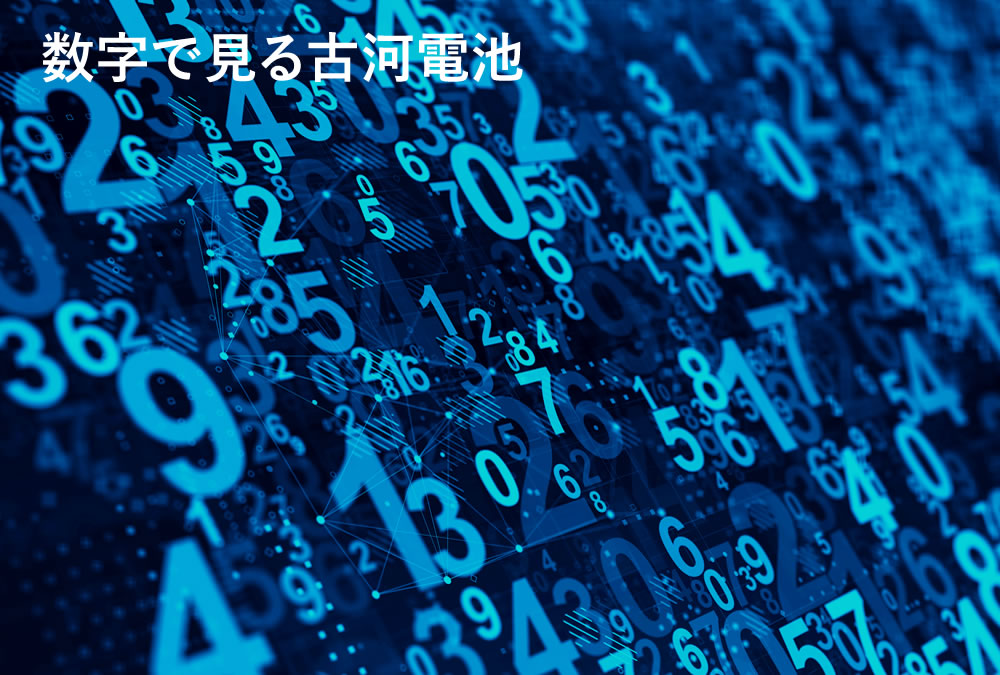 数字で見る古河電池